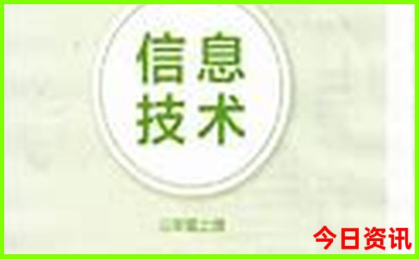 成都景点推荐排行榜
